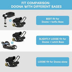 YOREPEK Padded Car Seat Stroller Travel Bag for Air Travel Gate Check - Image 2