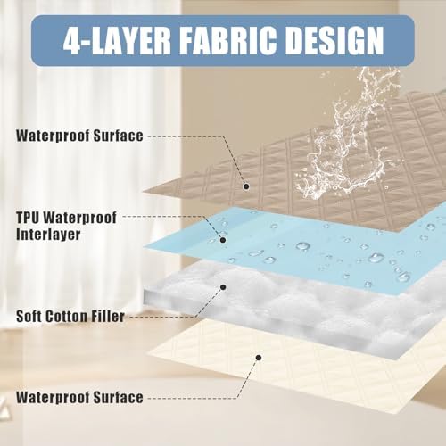 Smiry Waterproof Reversible Pet Couch Covers for Dogs - Image 3