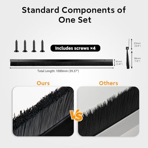 1 Pack Door Brush Sweep Seal, 39.37" L x 1-1/2" W - Image 2