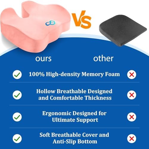 CushyOasis Seat Cushion, Gel Memory Foam Office Chair Cushions, (Pink) - Image 4