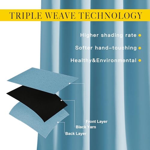 NICETOWN Blackout Living Room Curtains Teal Blue - Home Fashion Ring Top Thermal Insulated Room Darkening Curtains for Bedroom/Living Room (2 Panels, W52 x L90, Teal Blue) - Image 3