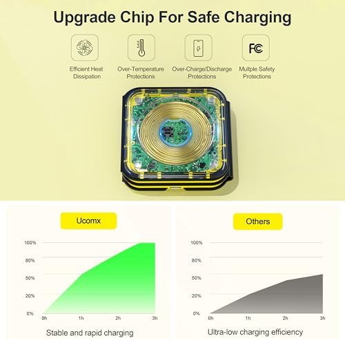 3 in 1 Charging Station for Multple Devices,Foldable 3 in 1 Wireless Charger for Travel,Nano Wireless Charging Station for iPhone16 15 14 13 12 Pro Max/Watch 10 9 8 7 6 5 4 3 Ultra/AirPod Pro - Image 5