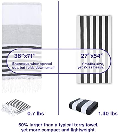 Turkish Beach Towels Set of 4 | Oversized, Quick Dry, Sand Free | 100% Cotton, Large 38x71 Towels for Beach, Pool, Travel | Ultra-Soft, Compact, and Absorbent | Gray/Black - Image 3