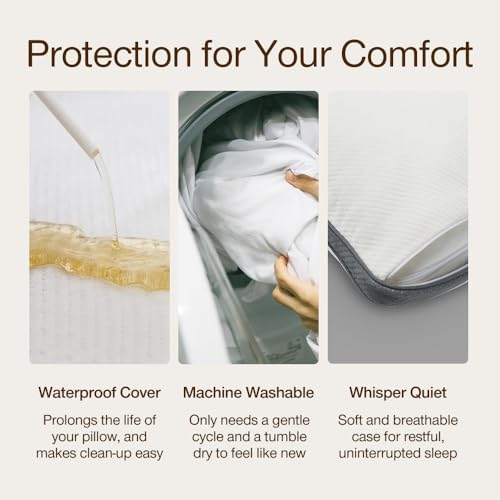 Coop Home Goods Ultra-Tech Waterproof Crescent Pillow Protector – Zippered Covers for Crescent Pillows, King Size, Oeko-Tex Certified, Breathable, Machine Washable - Image 4