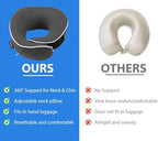 Memory Foam Travel Pillow,360° Support for Your Head,Neck,and Chin,Comfortable for Airlines,car,Office,Shcool and Home use,More Colors for Your Option (Dark Gray) - Image 6