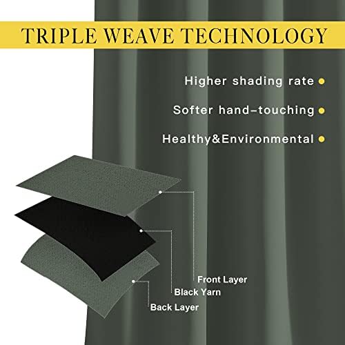 NICETOWN Blackout 90 inch Curtains for Living Room, Grommet Thermal Insulated Doorway Curtains Room Darkening Window Treatments for Bedroom, 2 Panels, W52 x L90, Dark Mallard - Image 3
