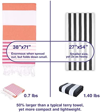 Turkish Beach Towels Set of 4 | Oversized, Quick Dry, Sand Free | 100% Cotton, Large 38x71 Towels for Beach, Pool, Travel | Ultra-Soft, Compact, and Absorbent | Orange/Fuchsia - Image 3