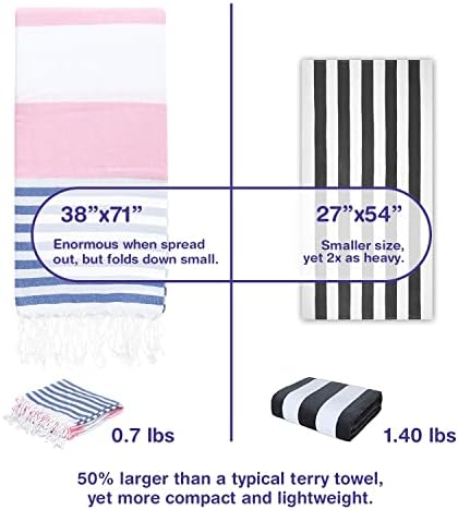 Turkish Beach Towels Set of 6 | Oversized, Quick Dry, Sand Free | 100% Cotton, Large 38x71 Towels for Beach, Pool, Travel |Soft, Compact, Absorbent | Pink/Blue - Image 3