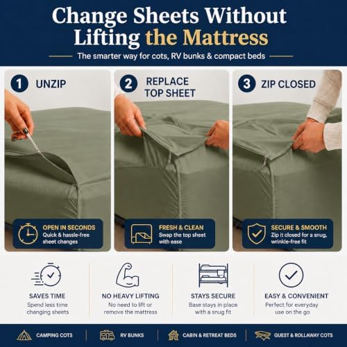 Zipper Cot Fitted Sheet, 33 x 75 Camping Cot Mattress Sheets, 400 Thread Count 100% Cotton, Includes 1 Wraparound Base, 2 Removable Zipper Top Sheets & 2 Pillowcases, 8 Inch Deep Pocket, Sage Green - Image 3