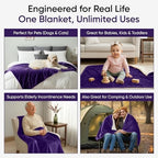 Waterproof Blanket for Bed, Couch & Sofa, Reversible Sherpa & Flannel Throw Blanket, Leakproof Soft Washable Furniture Protector for Pets & Home (Purple, 40"x60") - Image 5