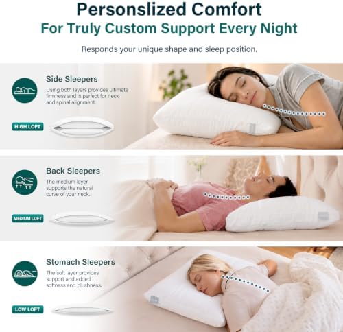 Nuzzle Neck Pillow Adjustable King Size Set of 2,Soft Luxury Hotel Feel - Image 3