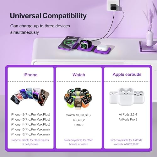3 in 1 Charging Station for Multple Devices,Foldable 3 in 1 Wireless Charger for Travel,Nano Wireless Charging Station for iPhone16 15 14 13 12 Pro Max/Watch 10 9 8 7 6 5 4 3 Ultra/AirPod Pro - Image 4