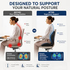 L-Shaped Ergonomic Seat Cushion with Lumbar Support for Office Chair Beige - Image 5
