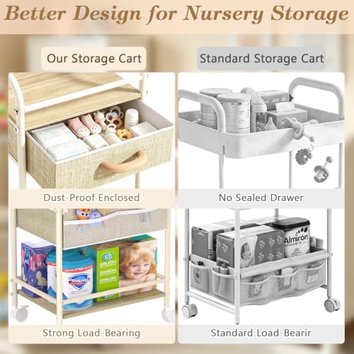 Baby Cart Organizer, Oxford Fabric Diaper Cart with Wooden Divider - Image 5