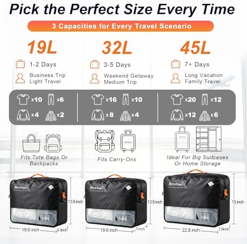 Travel Vacuum Bags with Pump, Space Saver Compression Storage Bags for Luggage & Suitcase, Clear Viewing Window, Reusable Vacuum Seal Bags for Clothes, Bedding & Travel (32L, 1 Pack) - Image 6