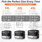 Travel Vacuum Bags with Pump, Space Saver Compression Storage Bags for Luggage & Suitcase, Clear Viewing Window, Reusable Vacuum Seal Bags for Clothes, Bedding & Travel (32L, 2 Pack) - Image 6