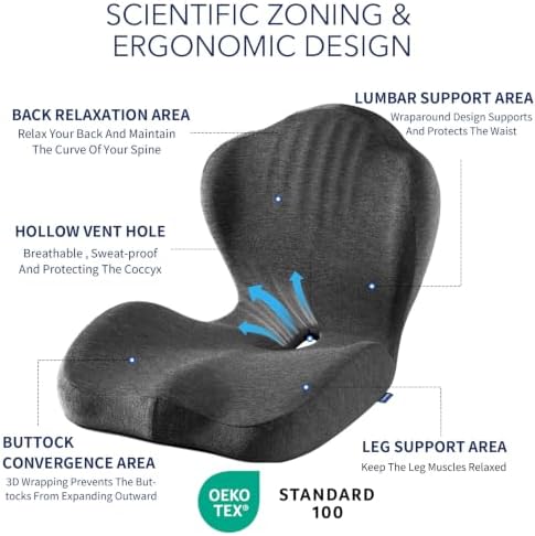 Seat Cushion for Car Truck Driver, Memory Foam Seat Cushion with Adjustable Strap,Ergonomic Lumbar/Back Support & Sciatica Relief for Long Drives, Orthopedic Cushion for Office Chair, Car, Semi Truck - Image 2