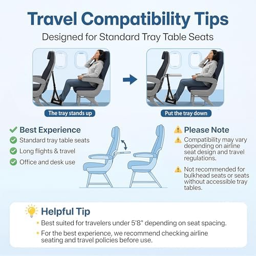 4 Pack Airplane Foot Hammock–Leg Pressure Relief Footrest - Image 2