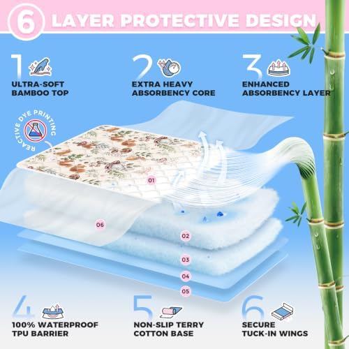 Potty Training Pee Pads for Kids & Toddlers Viscose from Bamboo 3 Pack, 100% Waterproof Absorbent Non-Slip Bed Wetting Pad for Twin Beds, Reusable Washable Sheet & Mattress Protector, 36x36 - Image 3