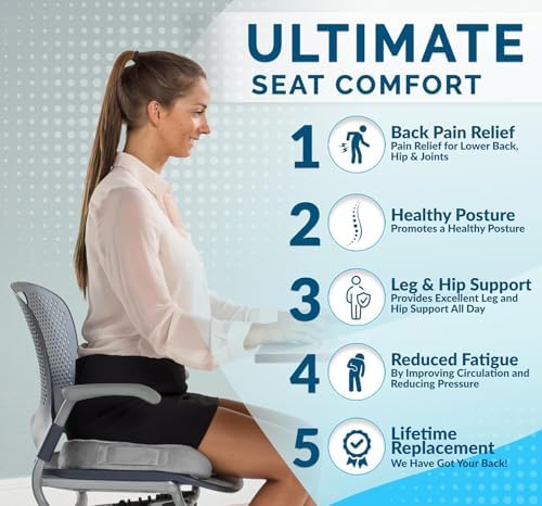 ComfiLife Premium Comfort Seat Cushion - Non-Slip Orthopedic 100% Memory Foam Coccyx Cushion for Tailbone Pain - Cushion for Office Chair Car Seat - Back Pain & Sciatica Relief (Gray) - Image 2