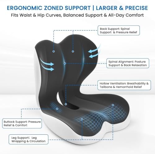 Car Seat Cushion Reducing Sciatica Pressure, Back & Tailbone Comfort - Image 5