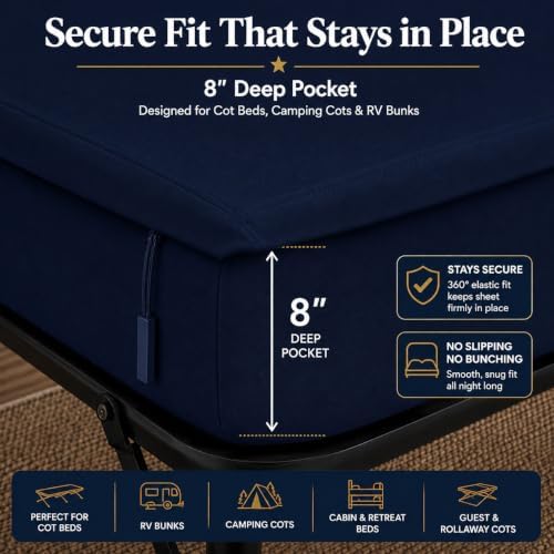 Zipper Cot Fitted Sheet, 33 x 75 Camping Cot Mattress Sheets, 400 Thread Count 100% Cotton, Includes 1 Wraparound Base, 2 Removable Zipper Top Sheets & 2 Pillowcases, 8 Inch Deep Pocket, Navy Blue - Image 5