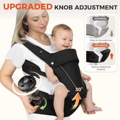 FRUITEAM 6-in-1 Baby Carrier Newborn to Toddler, Upgraded Adjustable Knob - Image 2