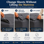 Zipper Cot Fitted Sheet, 30 x 75 Camping Cot Mattress Sheets, 400 Thread Count 100% Cotton, Includes 1 Wraparound Base, 2 Removable Zipper Top Sheets & 2 Pillowcases, 8 Inch Deep Pocket, Dark Grey - Image 3