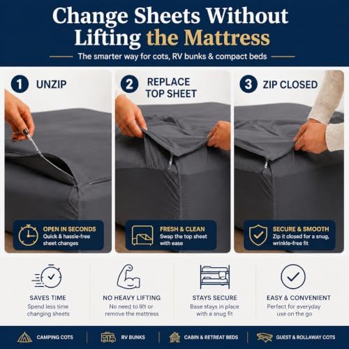 Zipper Cot Fitted Sheet, 25 x 75 Camping Cot Mattress Sheets, 400 Thread Count 100% Cotton, Includes 1 Wraparound Base, 2 Removable Zipper Top Sheets & 2 Pillowcases, 8 Inch Deep Pocket, Dark Grey - Image 3