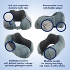 Wolf Essentials 4-Piece Memory Foam Neck Pillow Travel Set – Ergonomic Neck Support Pillow with Eye Mask, Earplugs & Mesh Carrying Case – Comfort for Airplane, Train, or Road Travel - Image 4
