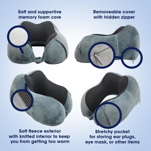 Wolf Essentials 4-Piece Memory Foam Neck Pillow Travel Set – Ergonomic Neck Support Pillow with Eye Mask, Earplugs & Mesh Carrying Case – Comfort for Airplane, Train, or Road Travel - Image 4