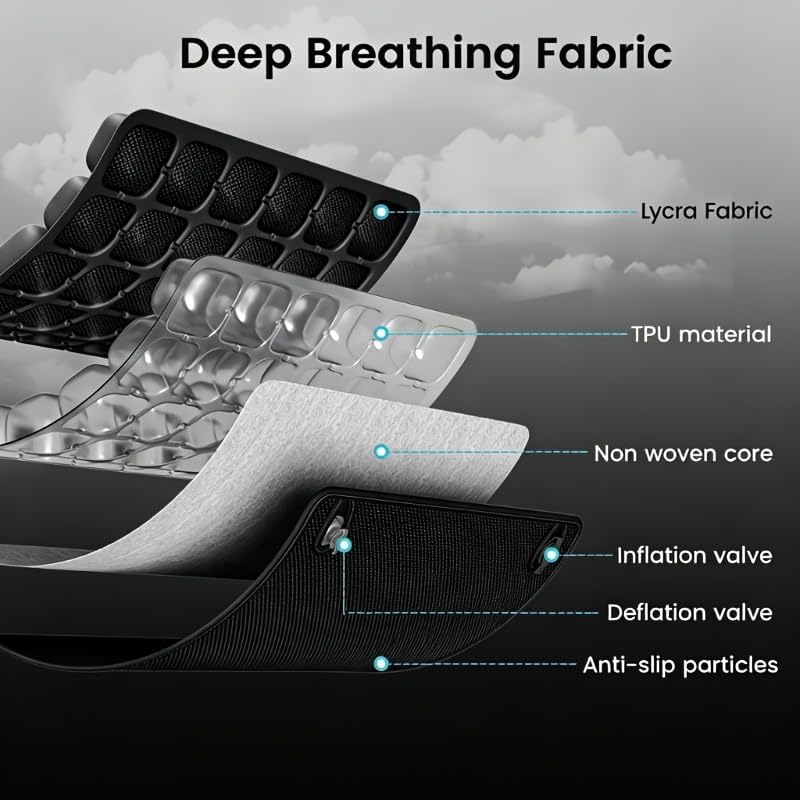 Bogey's Antidote Upgrade Airplane Seat Cushion - Inflatable Travel Cushion for Long Flights with No External Pump, Non-Slip, Washable, with Storage Bag(Black) - Image 5