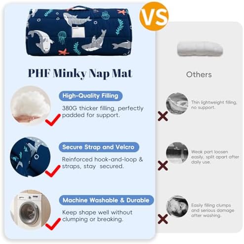 PHF Toddler Nap Mat with Removable Pillow and Minky Blanket, Rollup Design Kids Sleeping Mat, Slumber Bags for Boys, 55"x23" Toddler Sleeping Bag for Daycare Preschool Travel Camping, Shark - Image 3