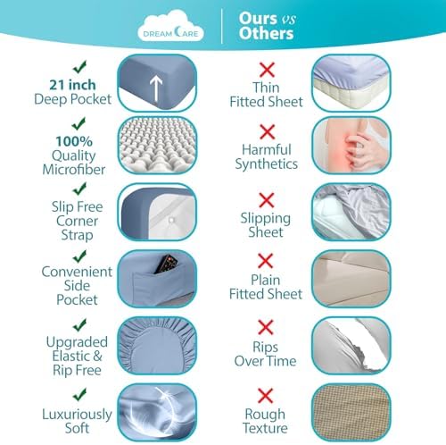 DREAMCARE California King Sheet Sets - 6 pcs Breathable Cooling Sheets - Image 2