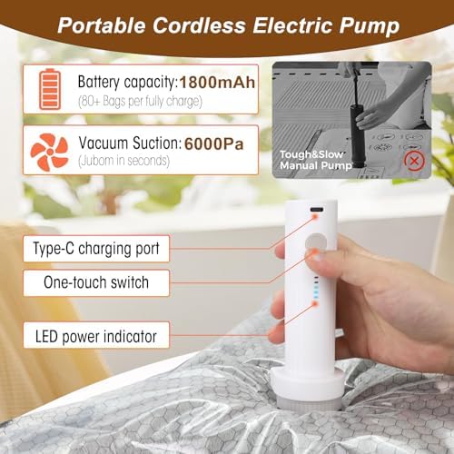 10 Pack Travel Vacuum Bags with Pump, 80% Space Saver Vacuum Seal Bags for Clothing Travel for Luggage & Seasonal Storage - Image 4