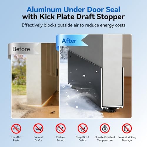 36" Metal Door Sweep with Kick Plate for 1-3/4" Thick Standard Exterior Doors, Aluminum and Vinyl U-Shape Screw-on Draft Stopper for Bottom, Blocks Dust, Insects & Drafts Saves Energy(Black) - Image 5