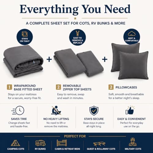 Zipper Cot Fitted Sheet, 33 x 75 Camping Cot Mattress Sheets, 400 Thread Count 100% Cotton, Includes 1 Wraparound Base, 2 Removable Zipper Top Sheets & 2 Pillowcases, 8 Inch Deep Pocket, Dark Grey - Image 4