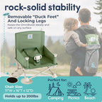 OmniBoost Booster Seat with Tray, Travel High Chair, Baby Chair, Green - Image 3