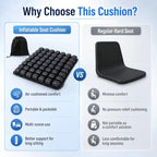 No Pump Needed Inflatable Seat Cushion, 49 Air Cell - Image 5