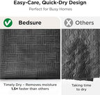 Bedsure Waterproof Bed Cover for Bed and Dogs Quick Drying，82x120IN - Image 6