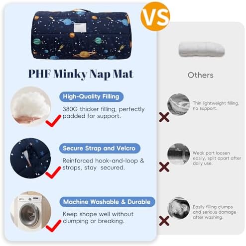 PHF Toddler Nap Mat with Removable Pillow and Minky Blanket, Rollup Design Kids Sleeping Mat, Slumber Bags for Boys, 55"x23" Toddler Sleeping Bag for Daycare Preschool Travel Camping, Space - Image 3