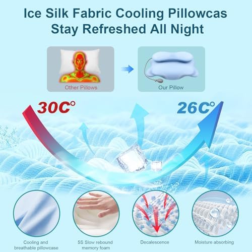 Adjustable Cervical Neck Pillow for Neck Pain Relief, Memory Foam Pillow with Cooling Ice Silk Cover, Ergonomic Neck Support for Sleep Apnea, Side Sleeper Pillow - Image 4