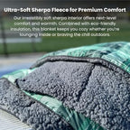 ROAM Weatherproof Sherpa Fleece Blanket - Durable Recycled Ripstop Exterior, Eco Insulation, Compact Travel Design, Machine Washable, All-Season Outdoor & Indoor Blanket, 75" x 52" (Stonebrook Plaid) - Image 3