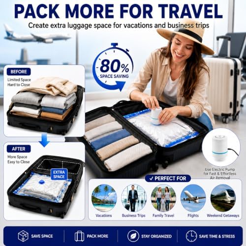 16 Jumbo Vacuum seal bags for clothing travel,comforter vacuum storage bag - Image 4