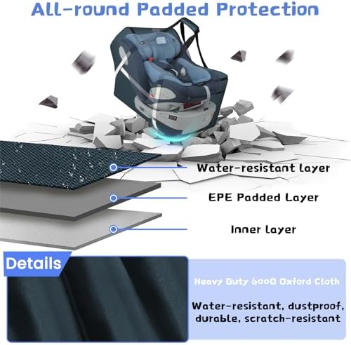 Infant Car Seat Travel Bag for Airplane Compatible with All Nuna Pipa Car Seat and Base,Chicco KeyFit 30 and Base, Padded Car Seat Bags for Air Travel,Car Seat Gate Check Bag with Side Pocket, Blue - Image 4