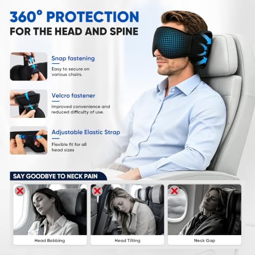 Avernio Travel Pillow with Eye Mask, 3-in-1 Airplane Sleep Support Travel Essentials for Comfort, Portable Sleep System with Neck Support Head Strap, Sleeper Hold for Flight Car Train (M Size) - Image 4