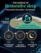 Luxury Tourmaline Infused 100% Egyptian Cotton King Size Sheet Set, 1000 Thread Count Sateen, Deep Pocket – Fitted & Flat Sheet, 2 Pillowcases + Sleep Mask, Gift Storage Case, White - Image 3