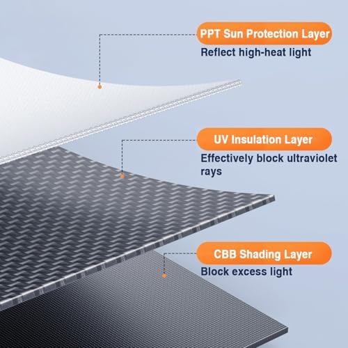 Blackout Roller Blinds Suction Cup Thermal Insulated Shades for Home & Office 100% Light Blocking Retractable Shade No Drill Easy Installation(30X40IN) - Image 3