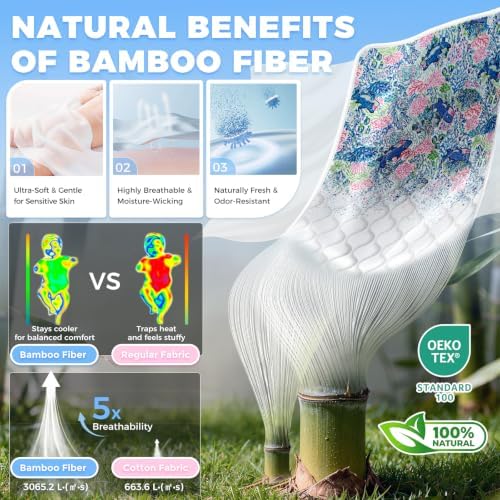 Crib Mattress Protector Viscose from Bamboo 3 Pack, 100% Waterproof Absorbent Crib Mattress Pad Cover for Baby & Toddler, Machine Washable Quilted Toddler Mattress Protector, 52''x28'' - Image 2