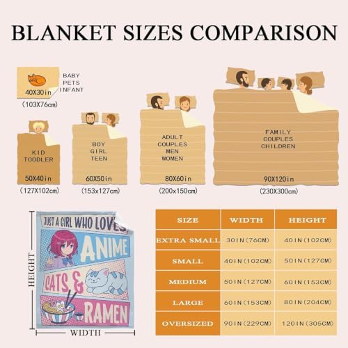 Anime Throw Blanket, Anime Gifts for Girls, Kawaii Cats Ramen Decoration - Image 4